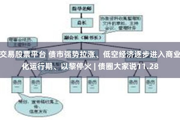 交易股票平台 债市强势拉涨、低空经济逐步进入商业化运行期、以黎停火 | 债圈大家说11.28